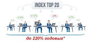 Index Top 20 от MMCIS (ММСИС) — отзывы о программе