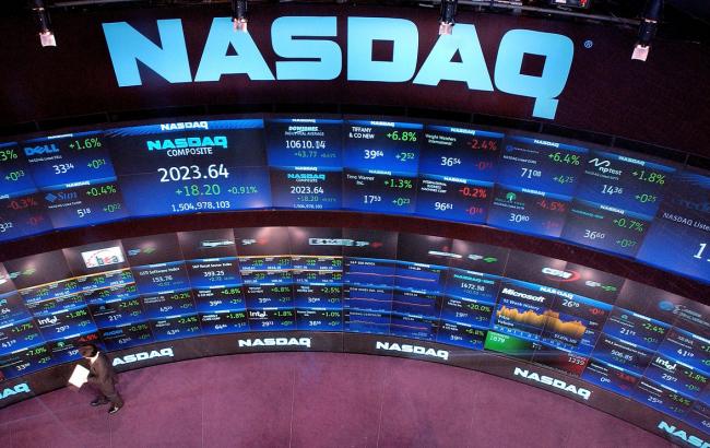 Индекс NASDAQ Индекс NASDAQ